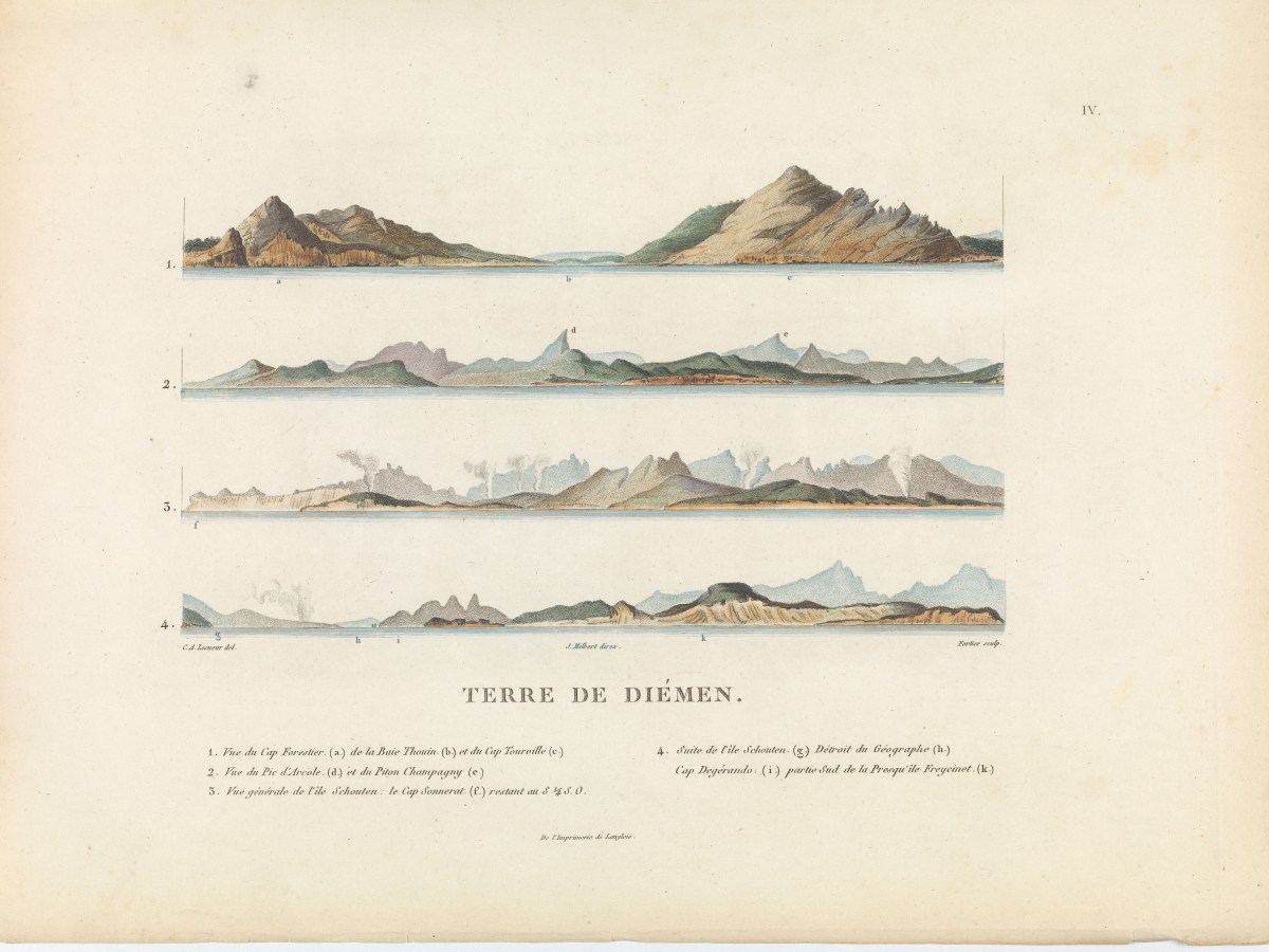 Pre Colonial Forests & Fire – Part&nbsp;1.